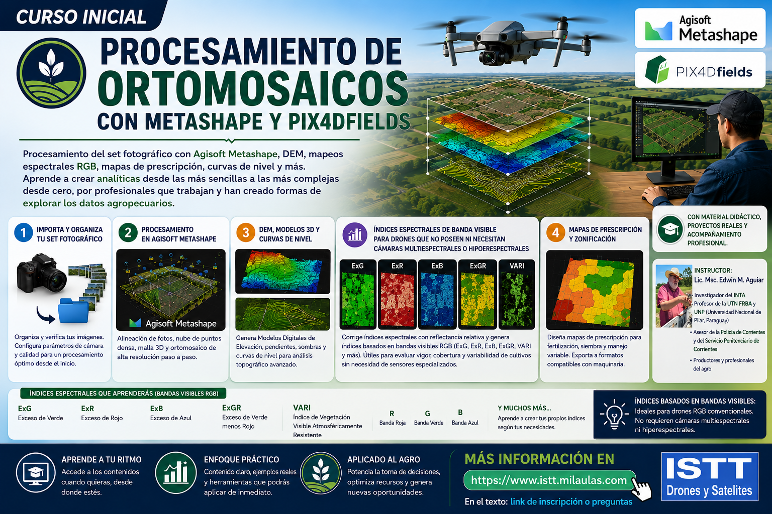 capacitacion ortomosaicos